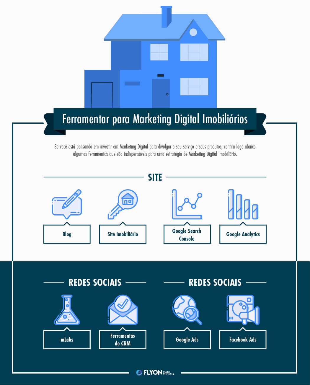 Ferramentas essenciais para marketing digital imobiliário