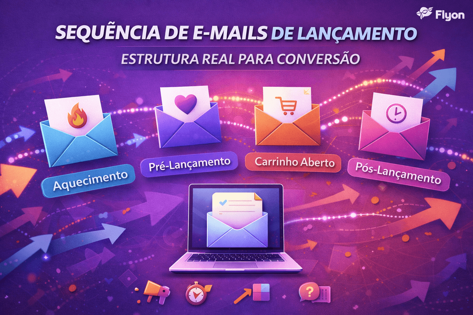 Sequência de e-mails de lançamento (estrutura real)